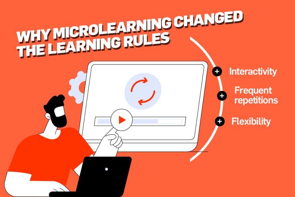 Microlearning si cum a schimbat procesul de invatare, infografic 