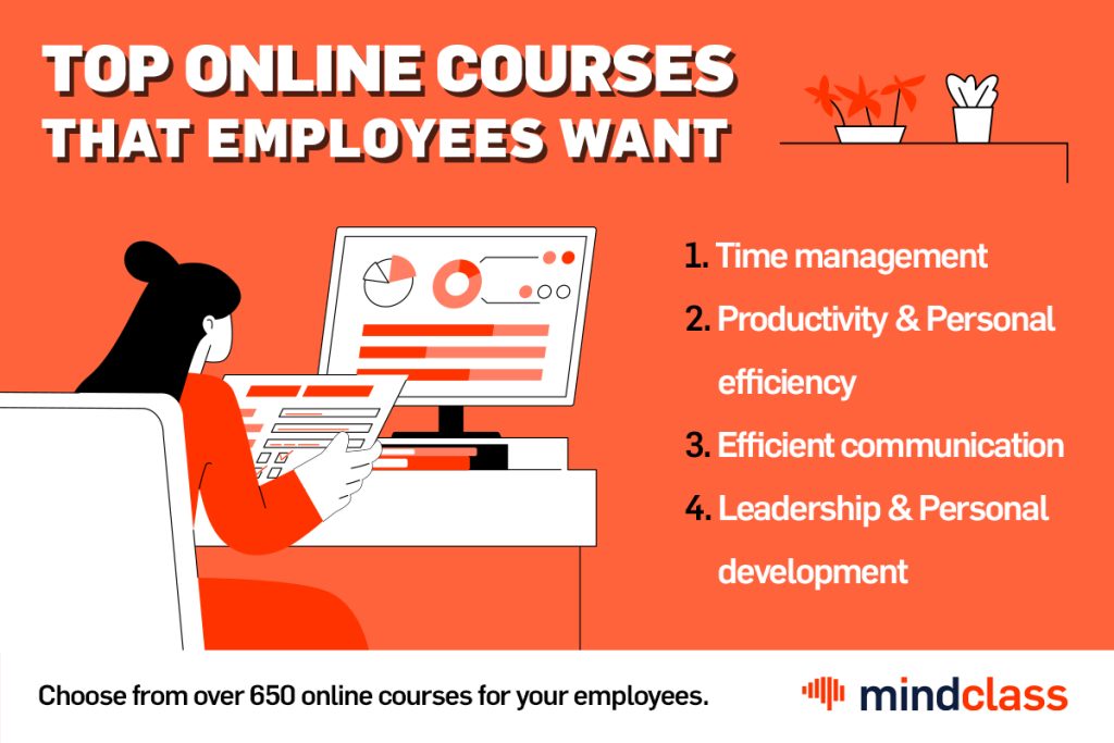 4 tipuri de cursuri online pe care angajatii si le doresc, infografic | mindclass