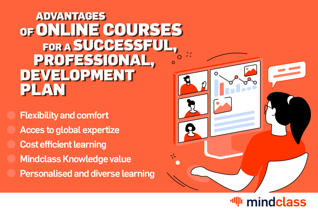 cursuri online pentru un plan de dezvoltare profesionala, ingrafic concept | mindclass