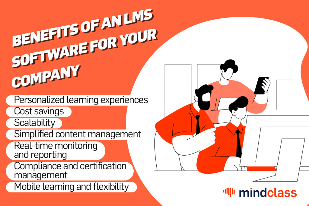 Beneficiile unui software LMS pentru organizatie, infografic | mindclass