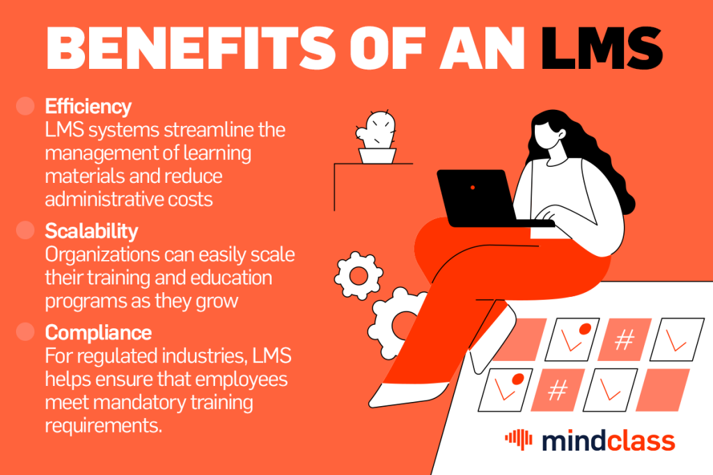 LMS, infografic beneficii | mindclass