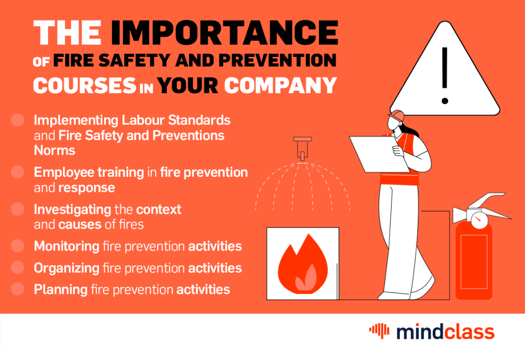 fire safety and prevention courses infographic